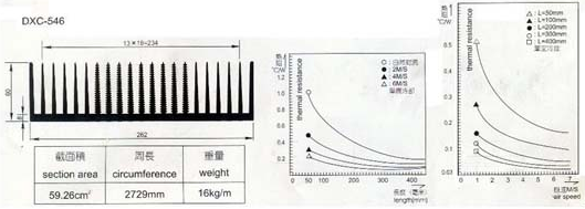 工业麻豆精品一区二区三区AV沈娜娜散热器计算公式