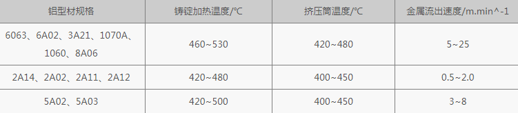 麻豆精品一区二区三区AV沈娜娜挤压规范